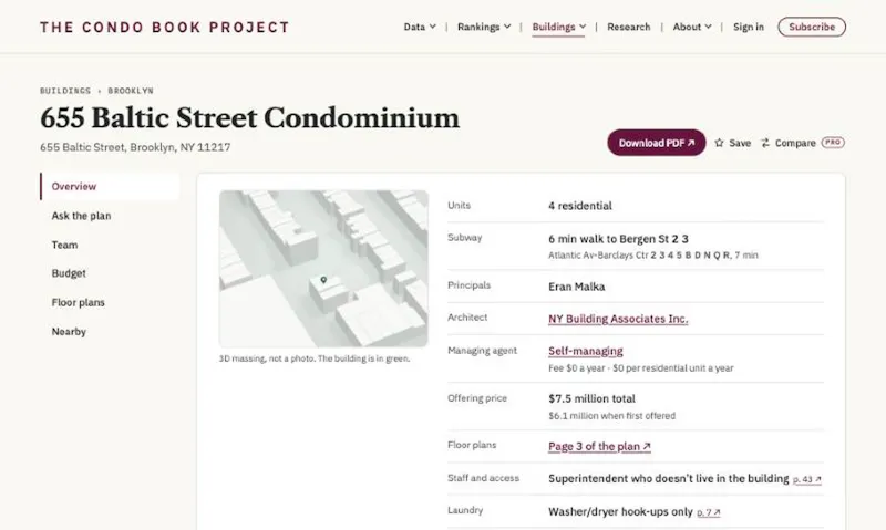 The Condo Book Project screenshot 3