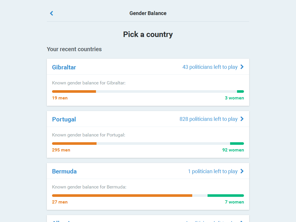 Gender Balance gallery image