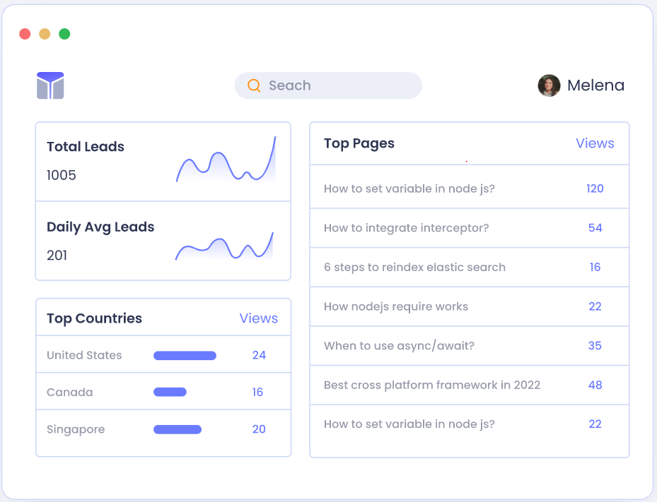 Traek.io - 웹 사이트 분석 추적을 위해 설계된 SaaS 도구 미디어 2