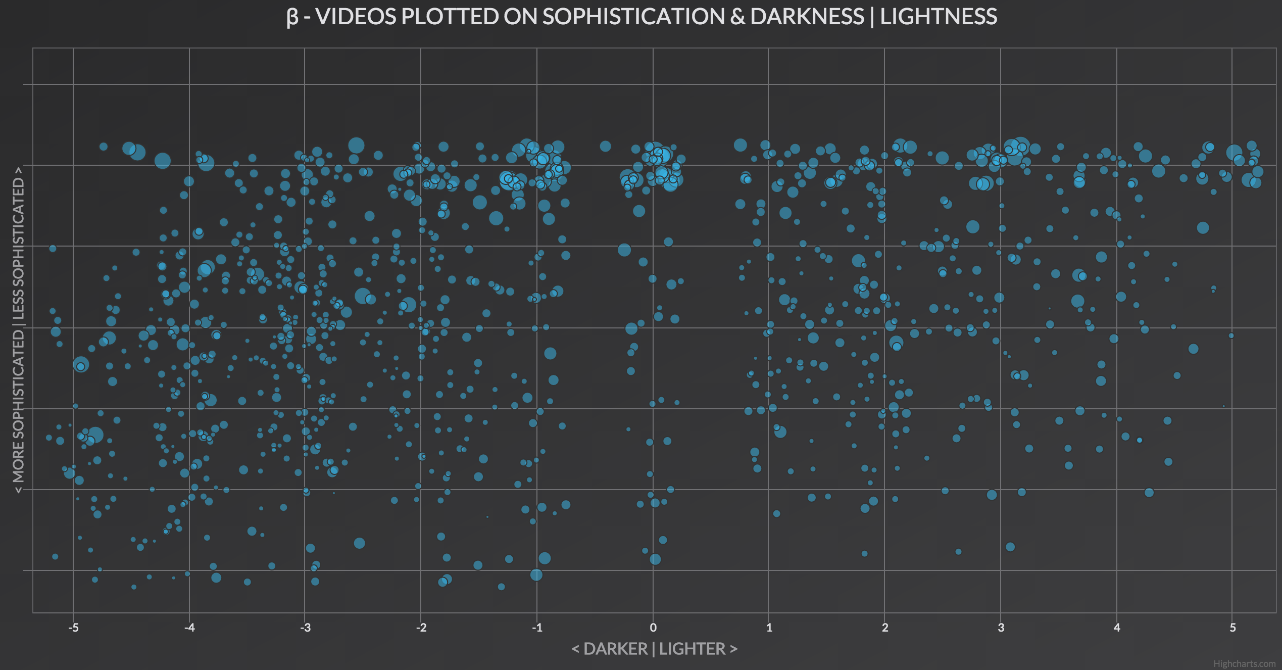 Findie gallery image