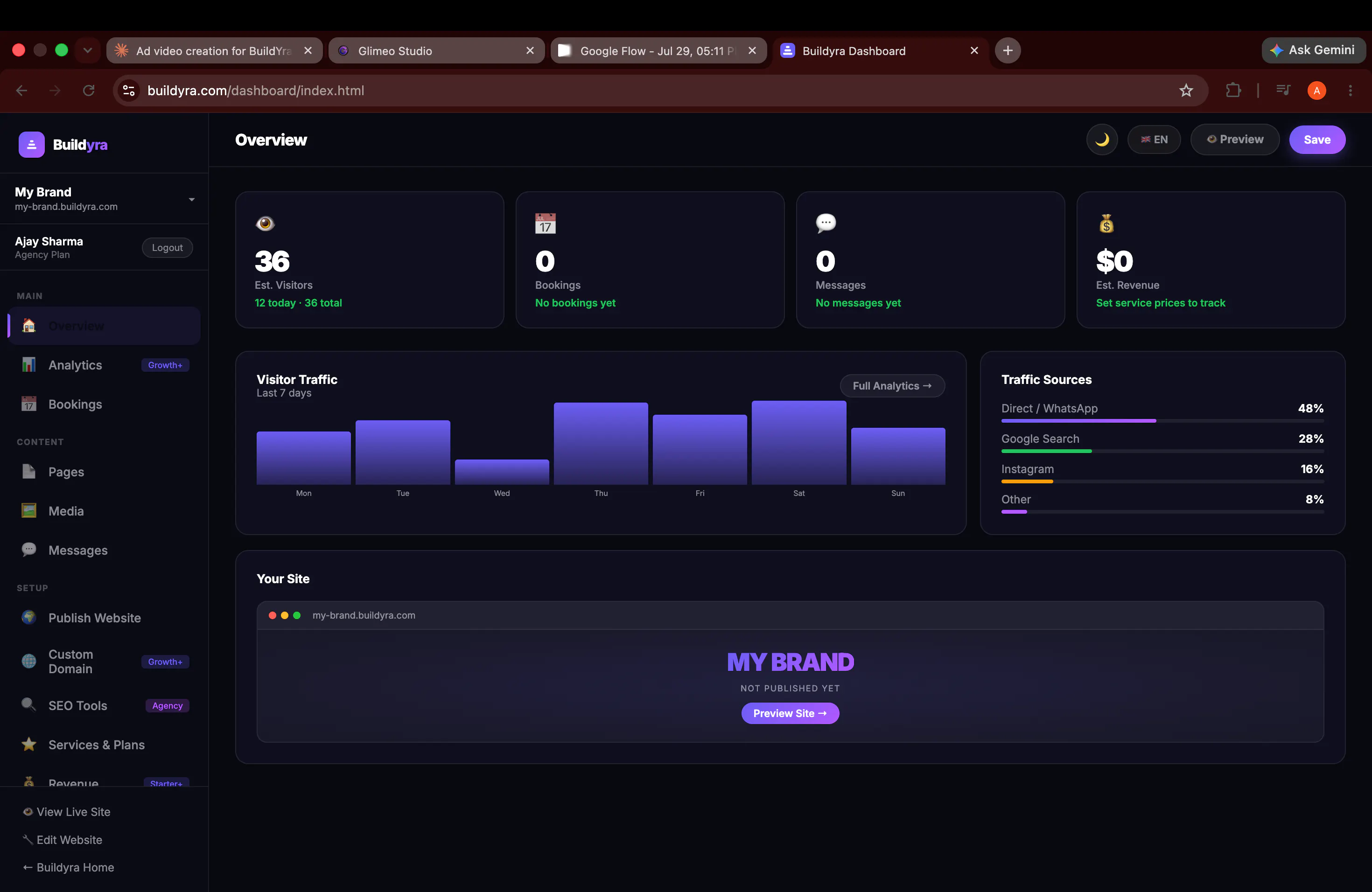 Buildyra gallery image
