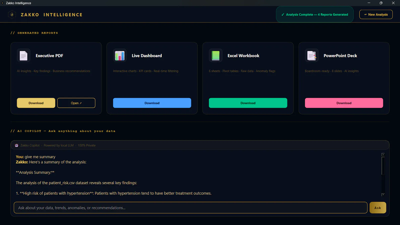 Zakko Intelligence screenshot 6