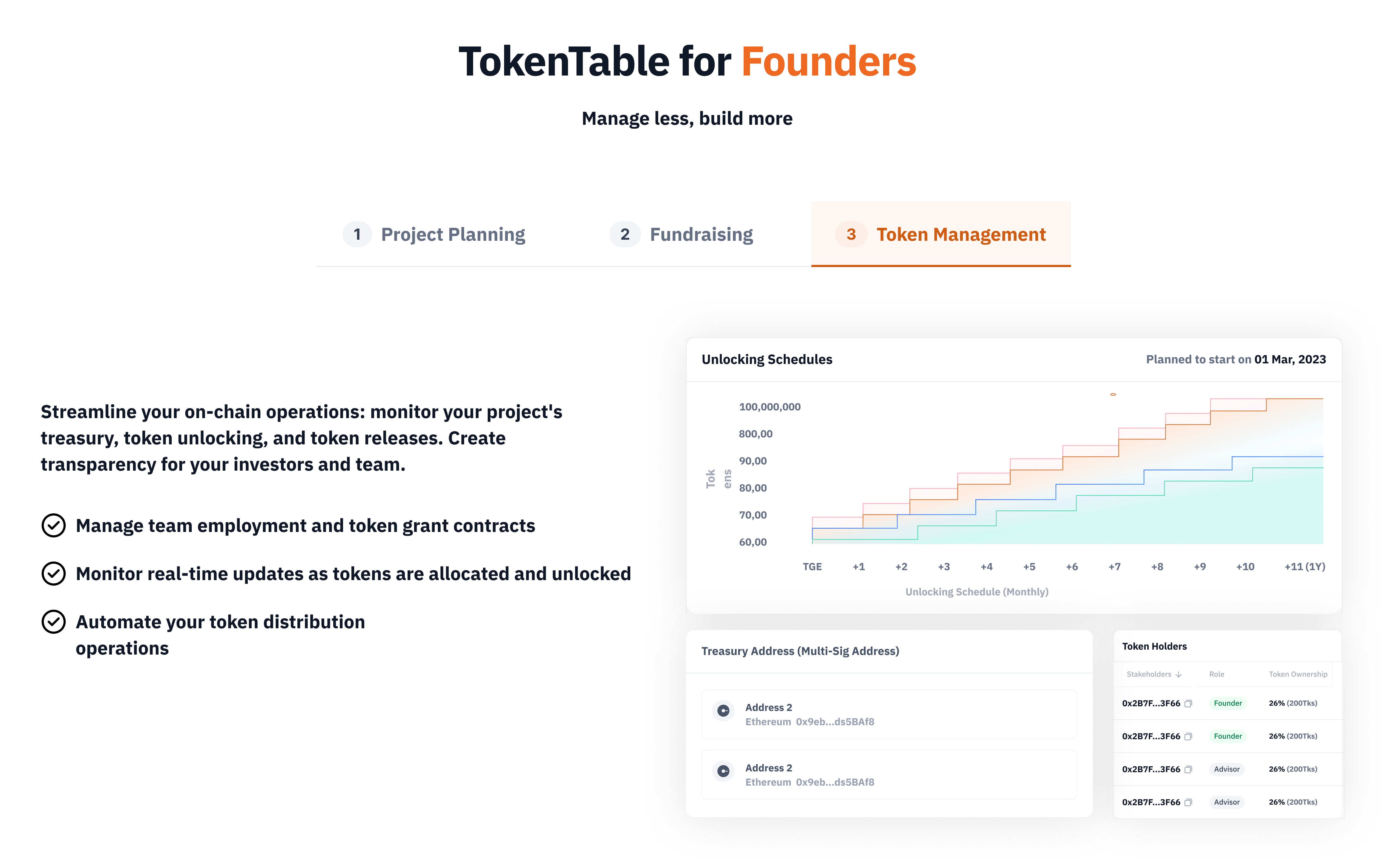 Media Tokentable - Platform Pengurusan Token untuk Pengasas, Pelabur, Pasukan 6