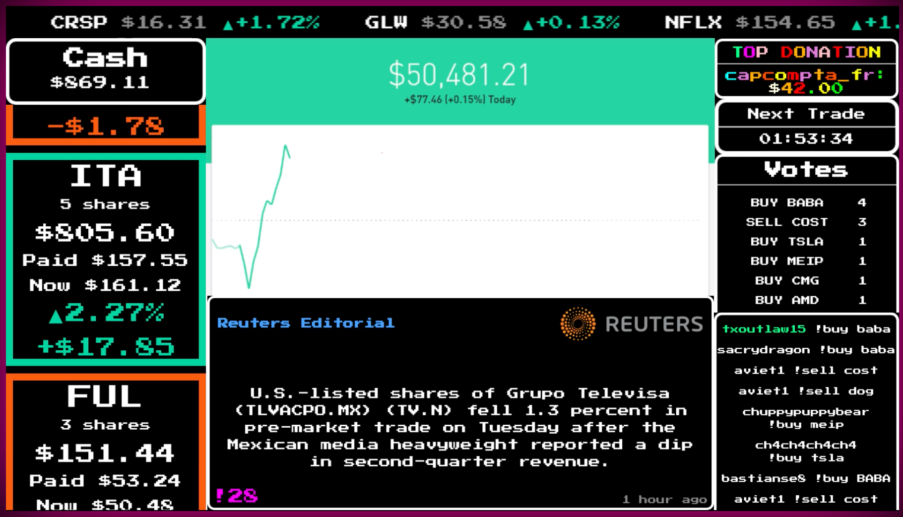 StockStream gallery image