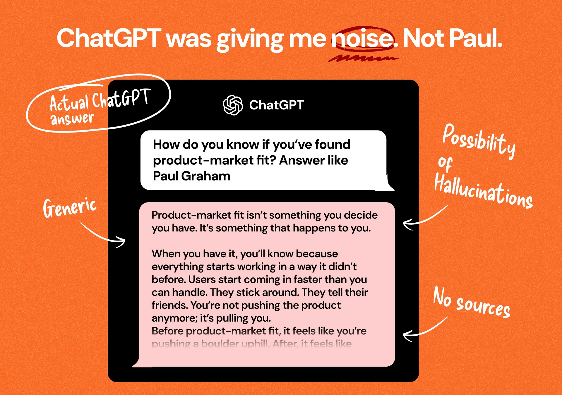 Essays by Paul Graham GPT gallery image