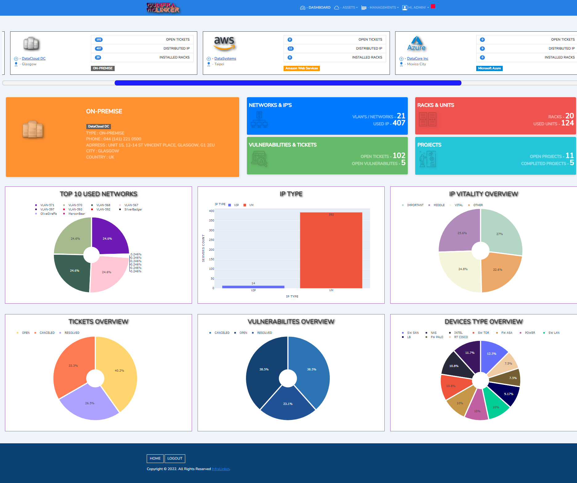 Infralinker OSS Infra & Cloud Solution - Современное решение по управлению активами инфраструктуры центра обработки данных медиа 5