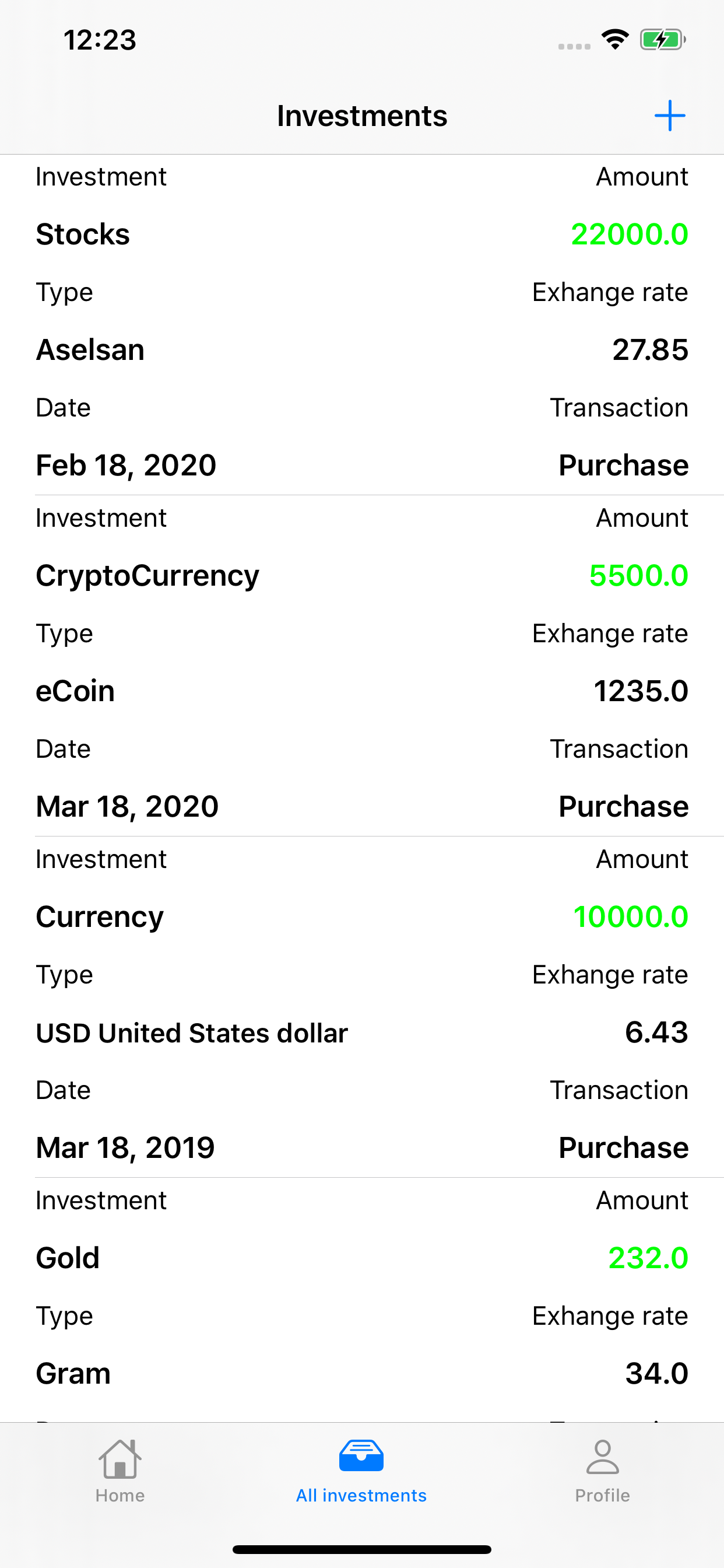 Investor gallery image