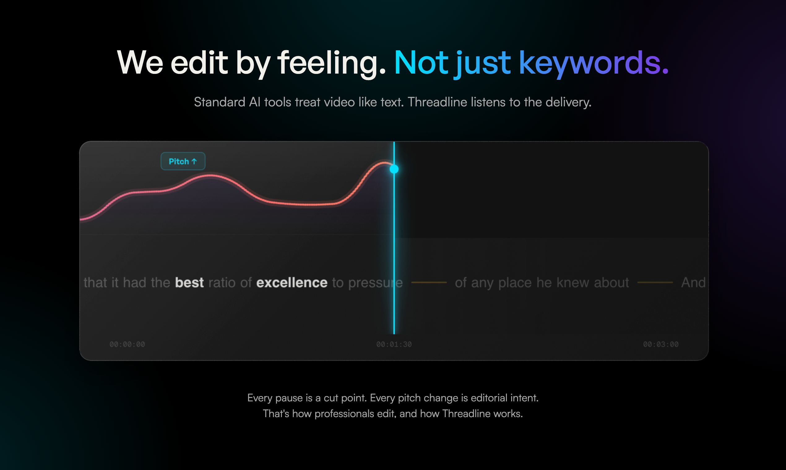 Threadline PRO gallery image