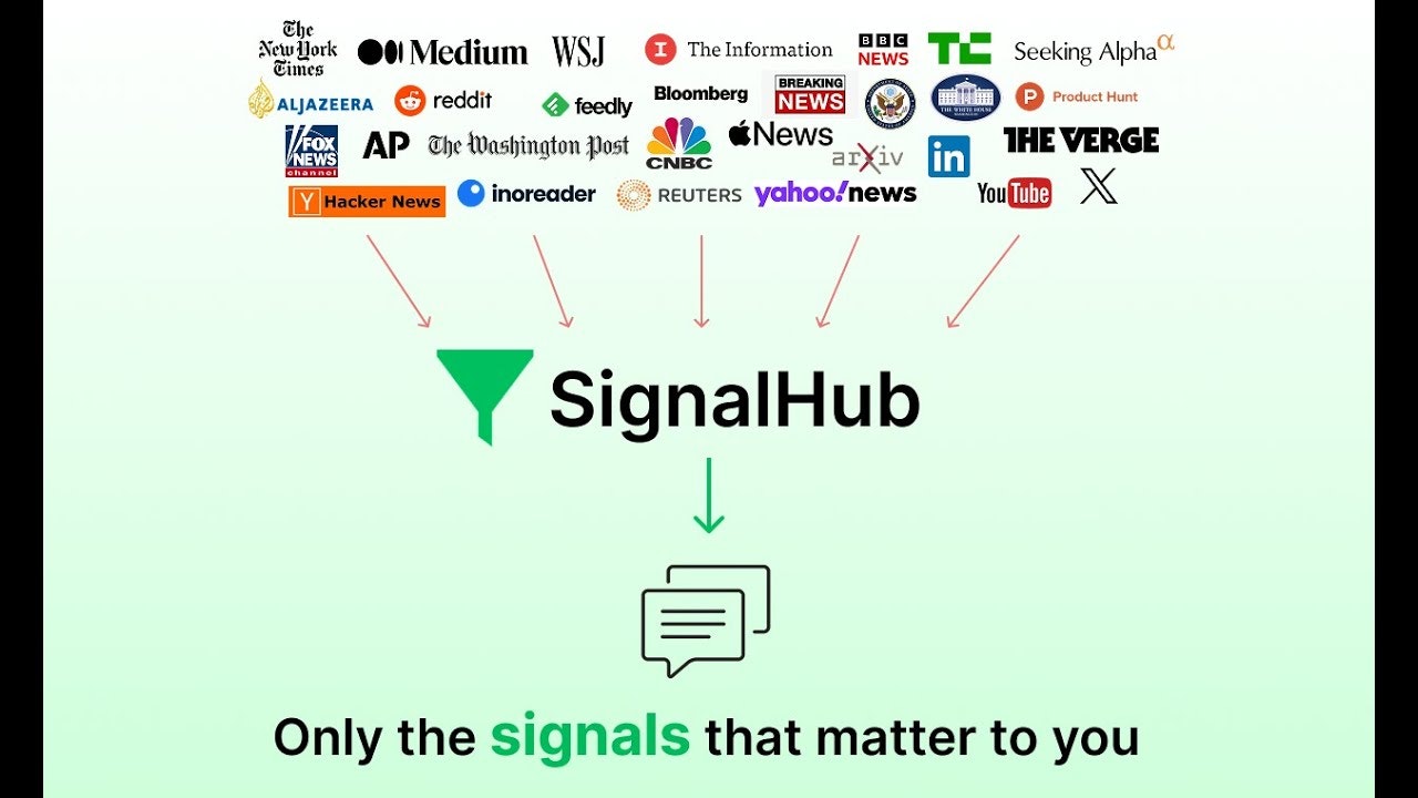 SignalHub gallery image