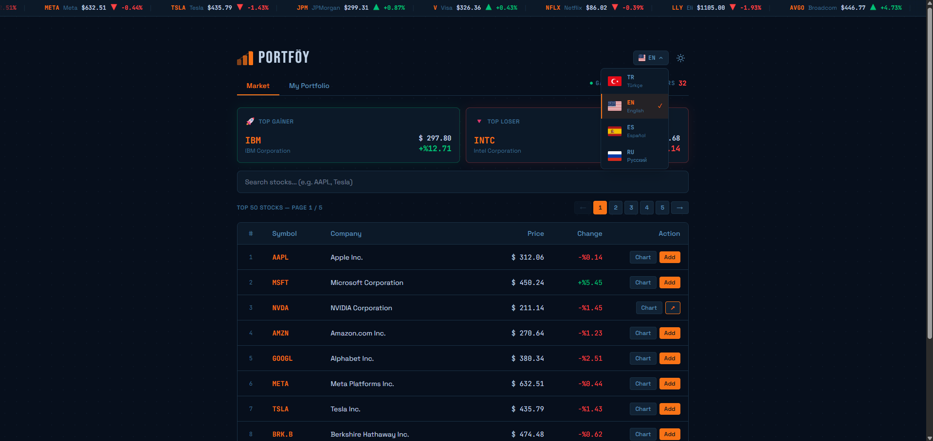 Portfolio Tracker gallery image
