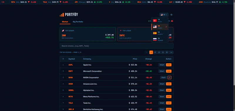 Portfolio Tracker screenshot 3