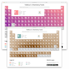 Talbica 3: Chemistry tools gallery image