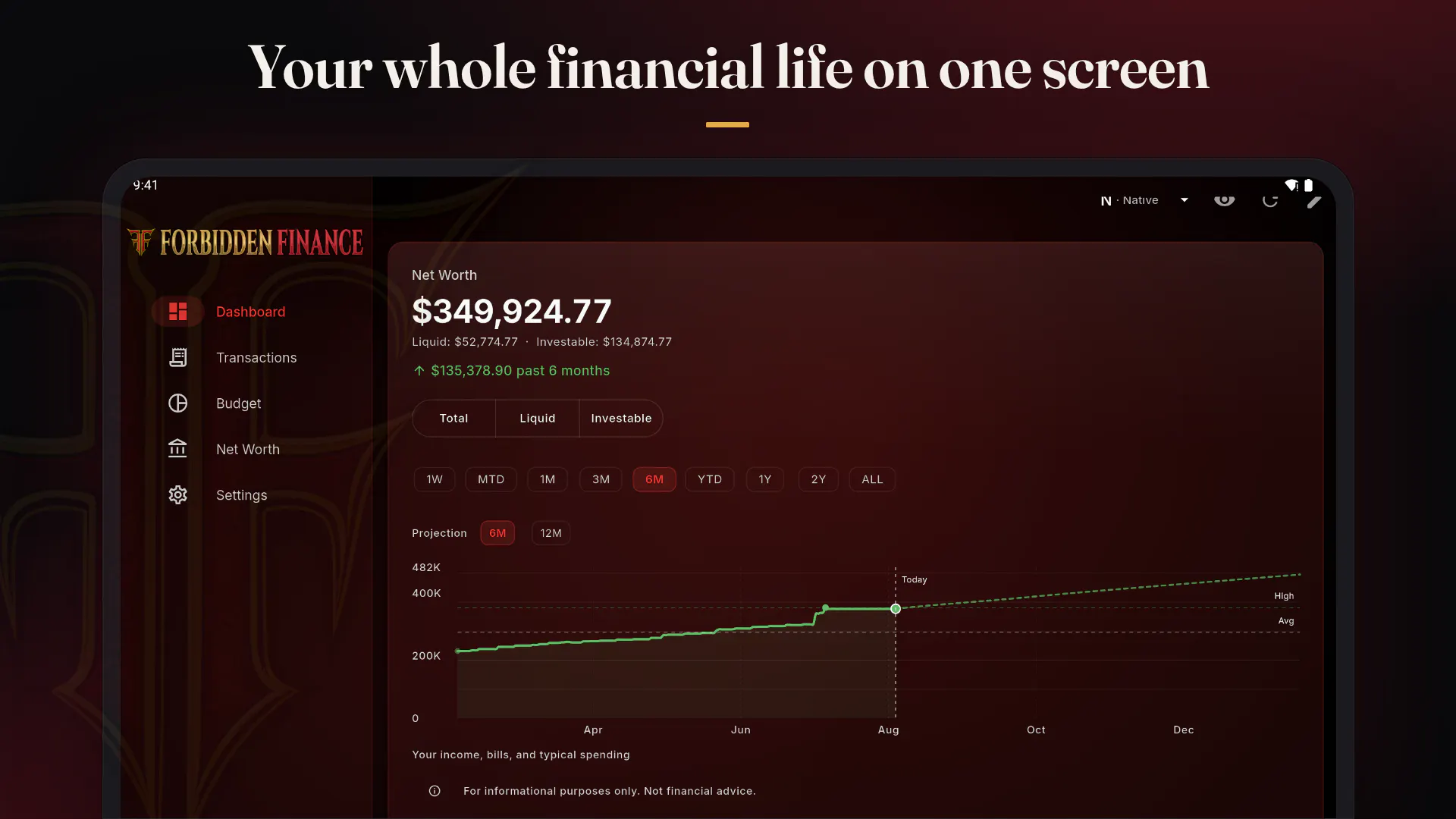 Forbidden Finance gallery image