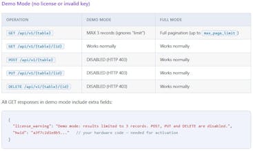 GopServer gallery image