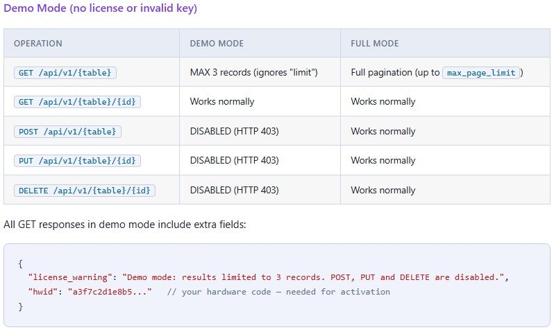 GopServer - Screenshot 3 showing product features and functionality