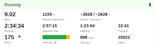 Tredict gallery image