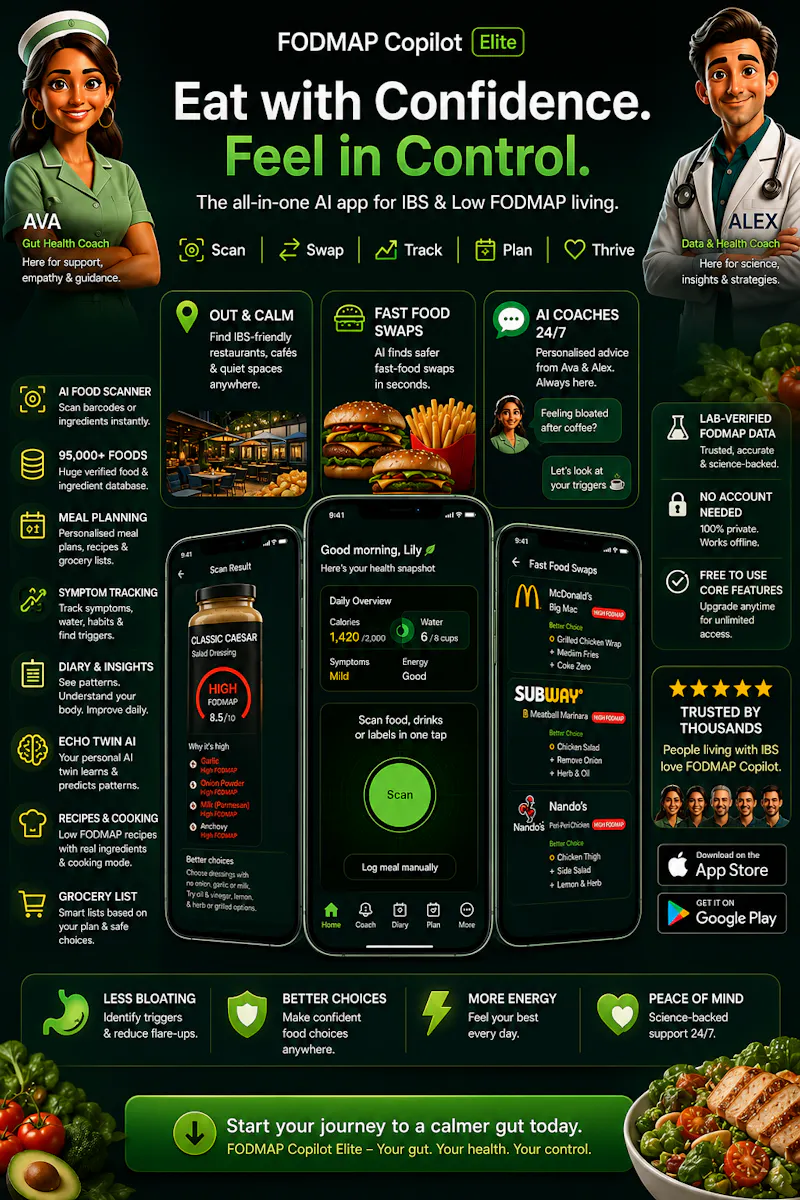 FODMAP Copilot screenshot 1