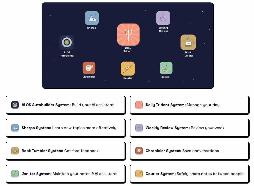 Linking Your AI gallery image