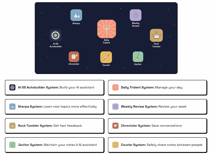 Linking Your AI screenshot 2