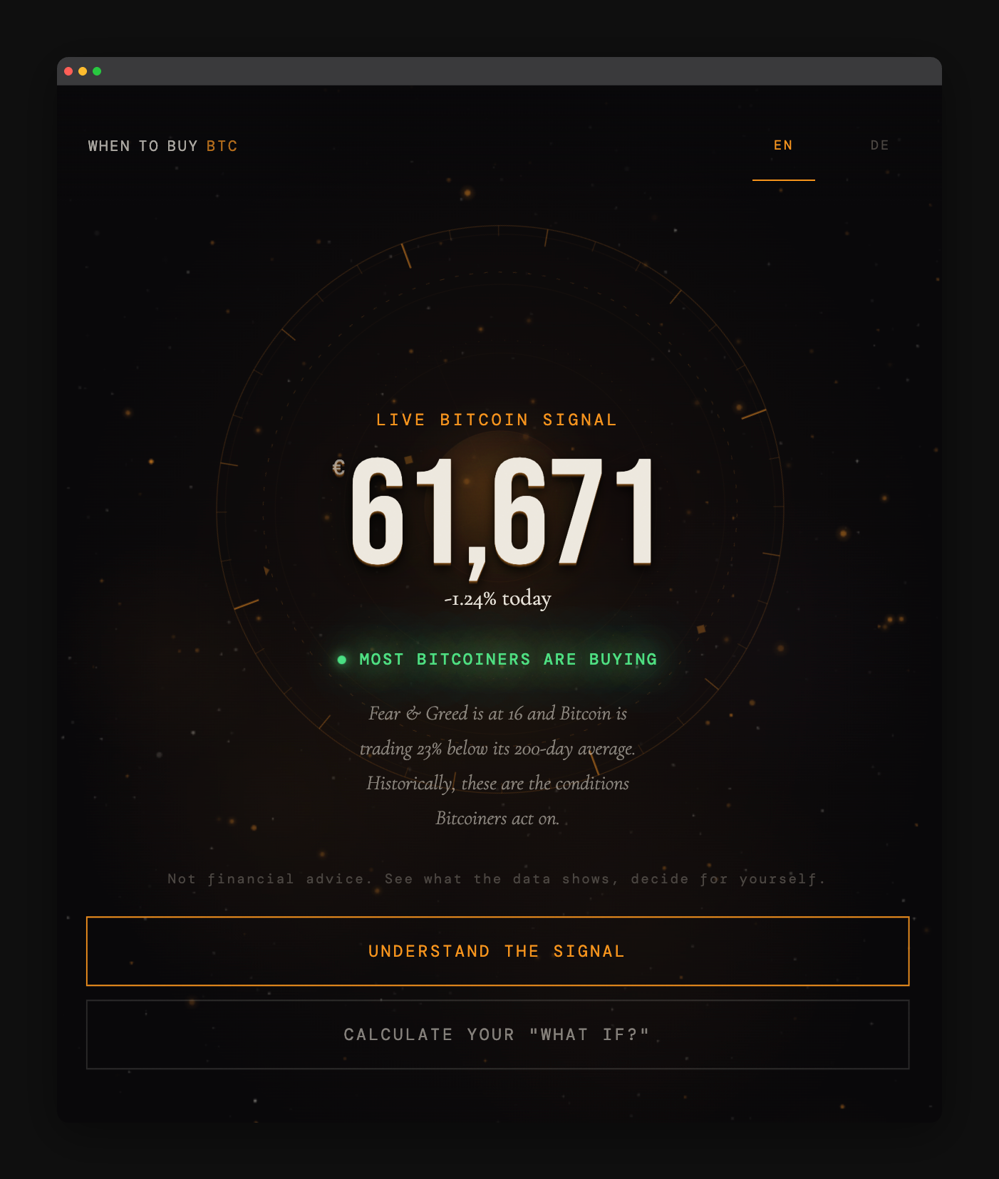 When to Buy BTC gallery image