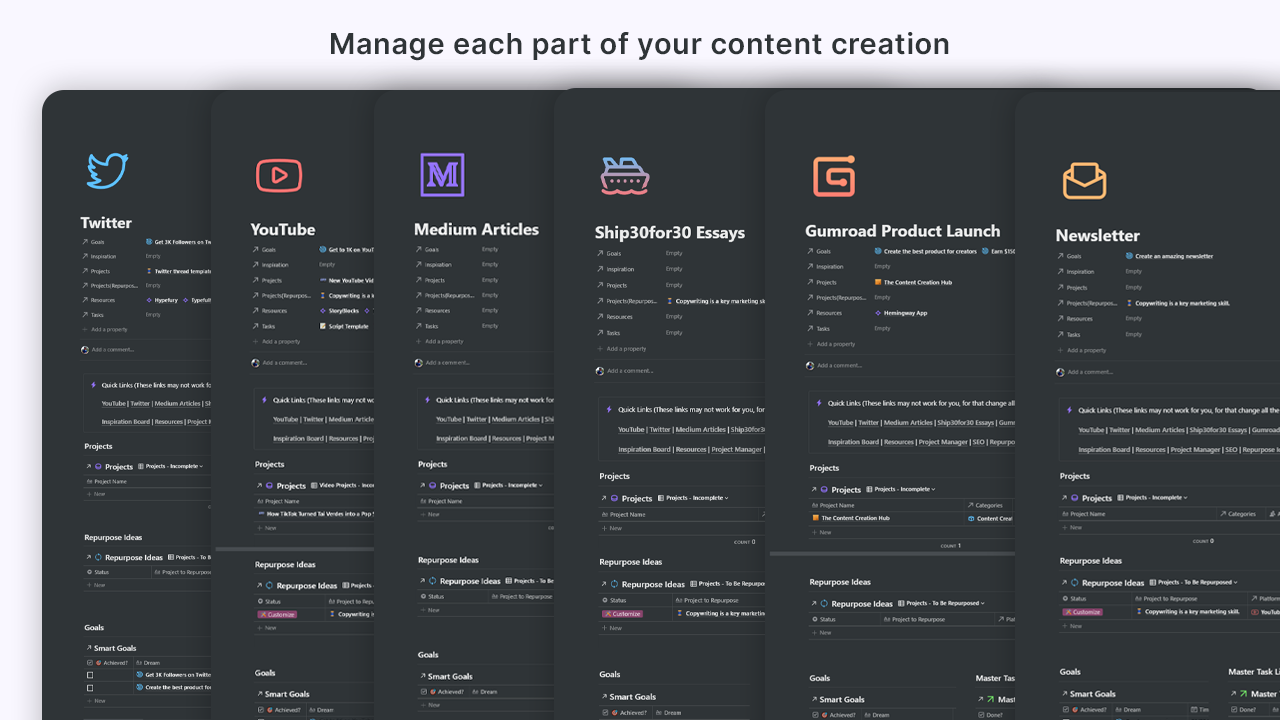 The Content Creation Hub gallery image