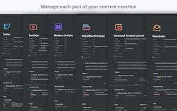 The Content Creation Hub media 2