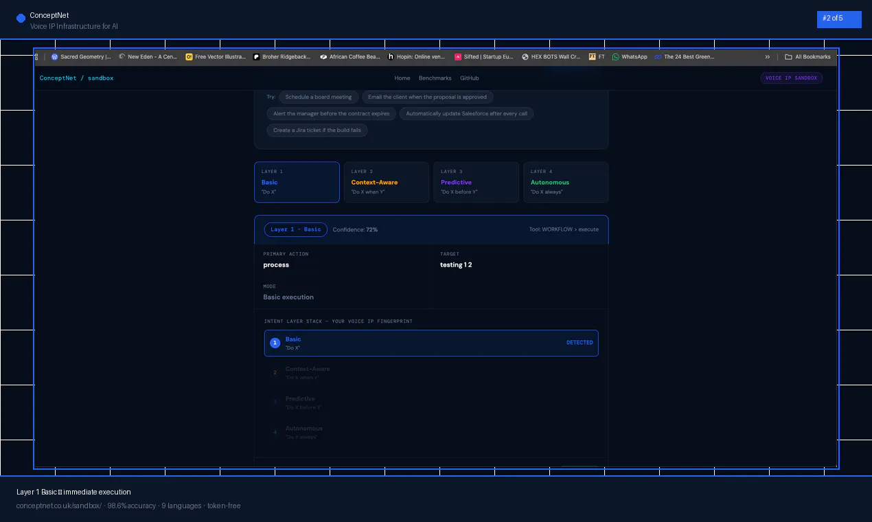 ConceptNet gallery image