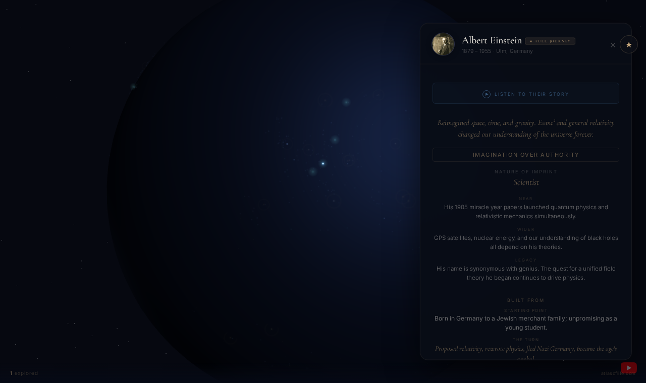 Atlas of a Life gallery image