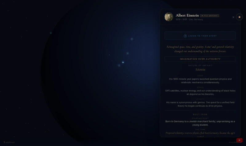 Atlas of a Life screenshot 2
