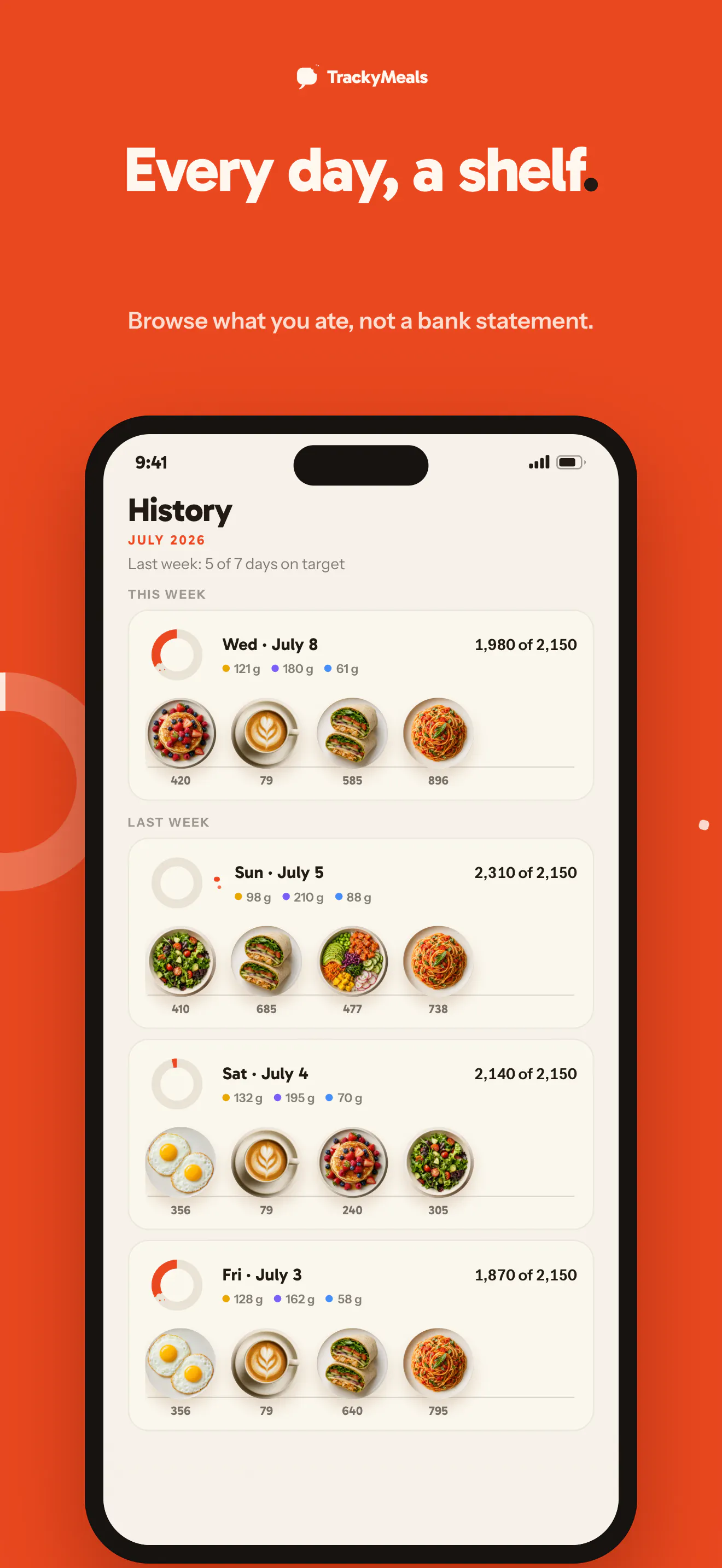 TrackyMeals gallery image