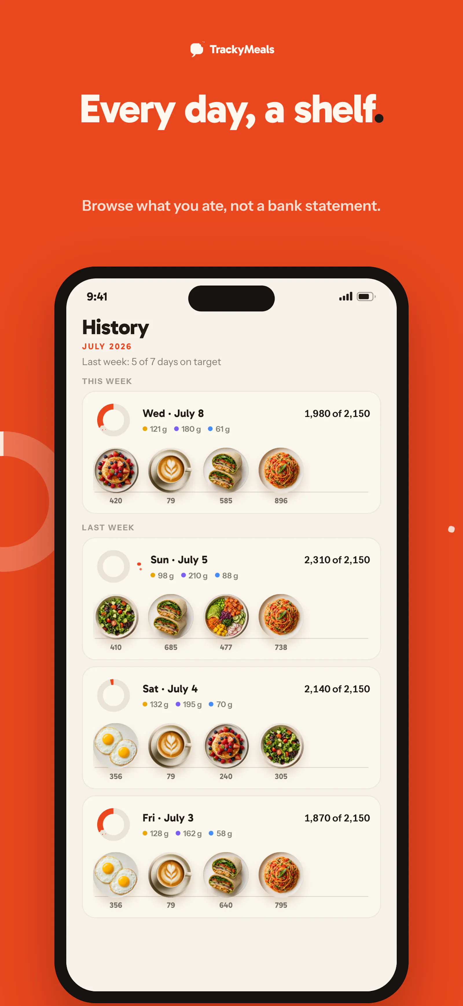 TrackyMeals screenshot 5