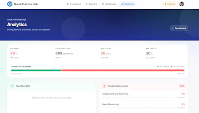Nurse Practice Hub gallery image