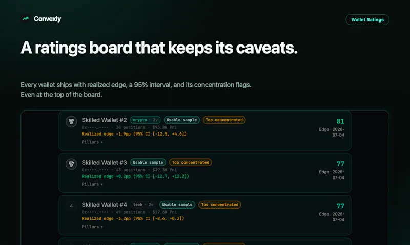 Convexly screenshot 4