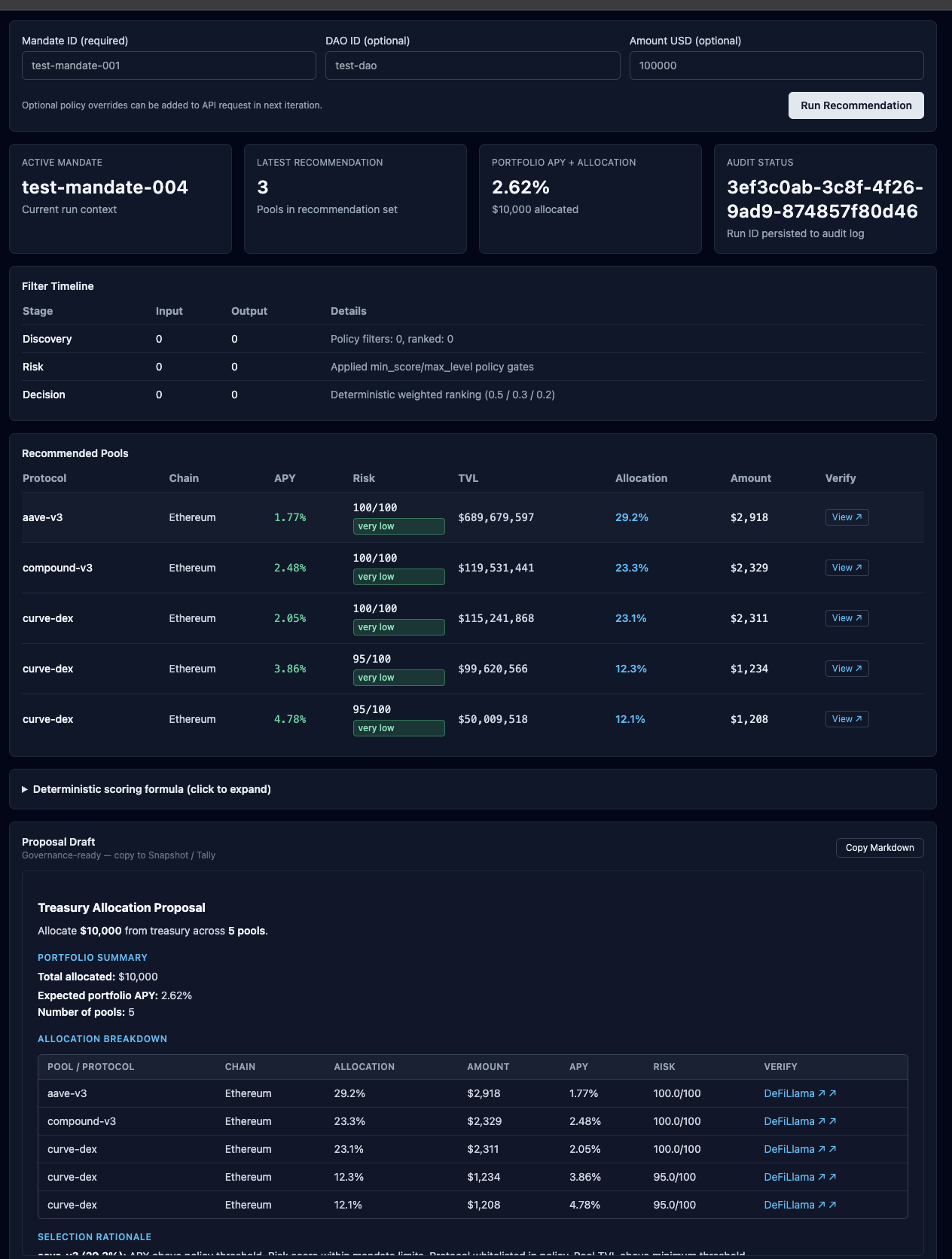 RDA — Robo DeFi Advisor gallery image