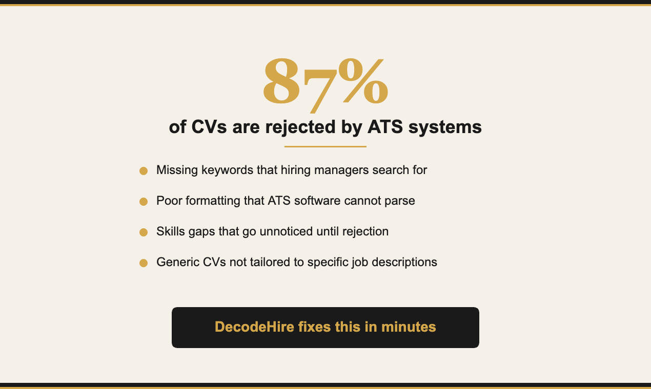 DecodeHire gallery image