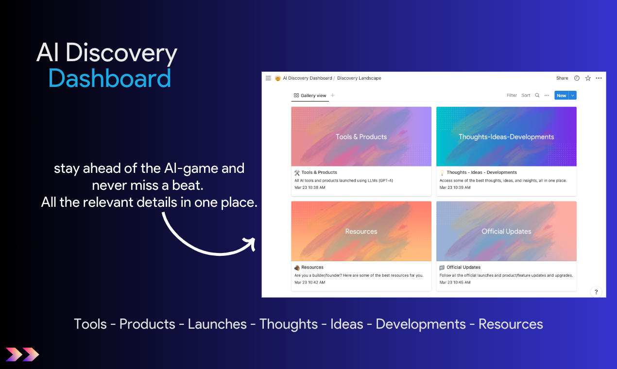 แผงควบคุม AI Discovery media 1