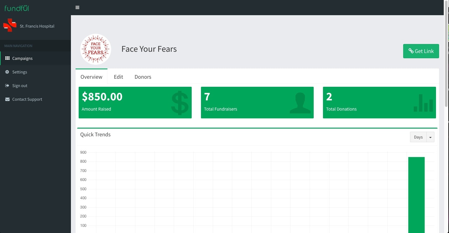 Fundful gallery image
