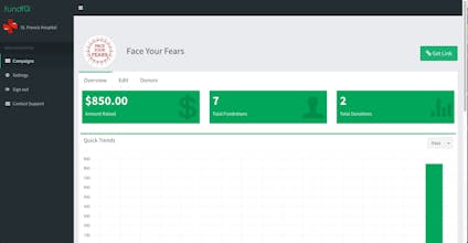 Fundful gallery image