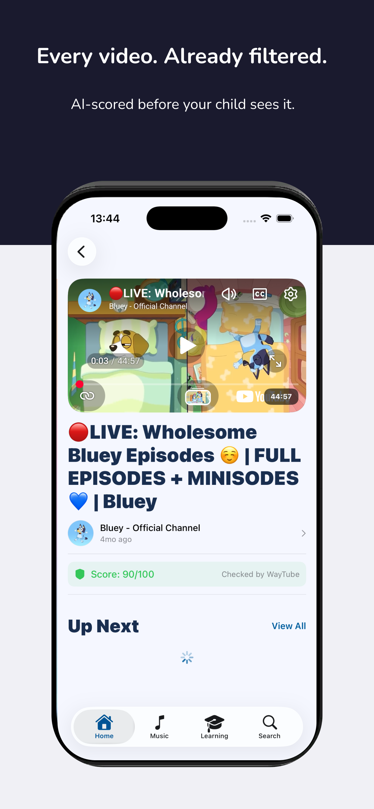 WayTube gallery image