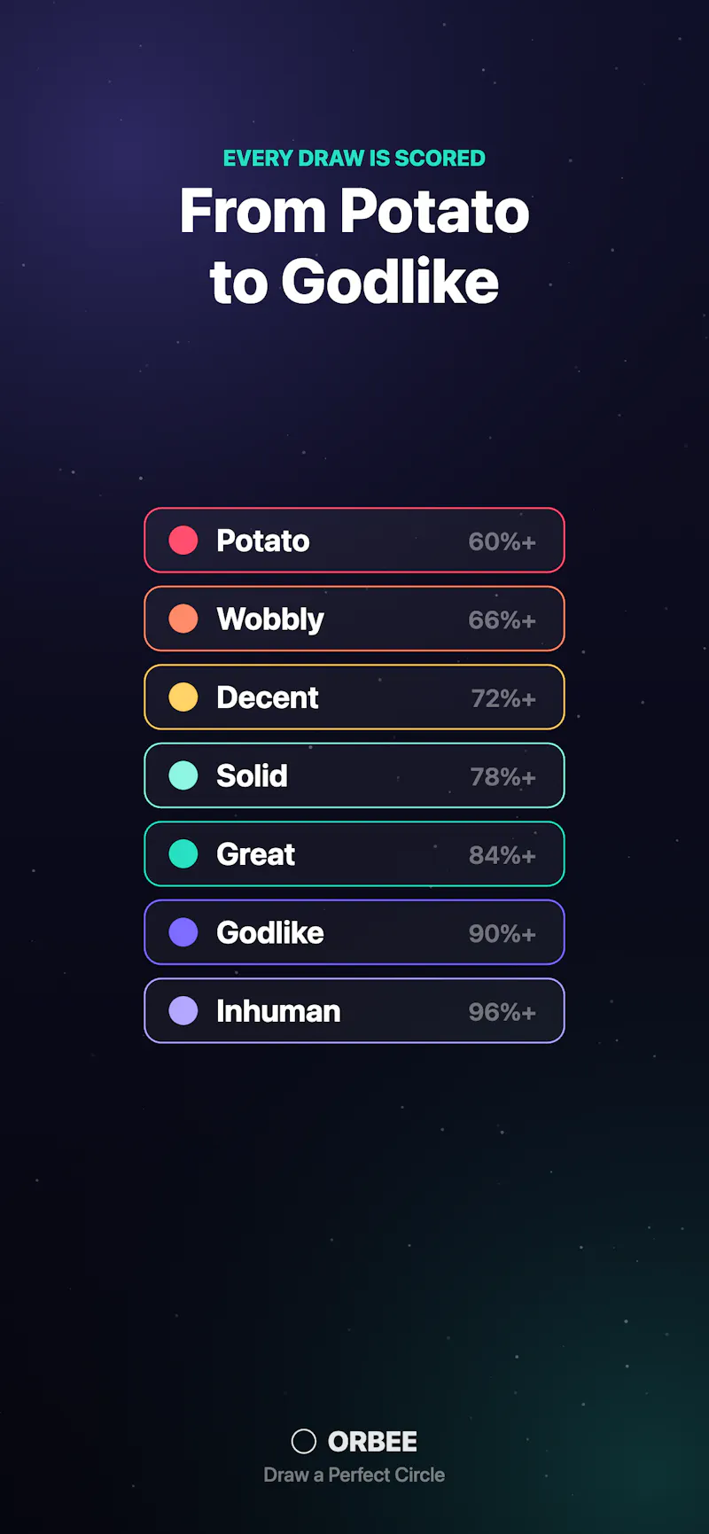 Orbee: Draw a Perfect Circle screenshot 2
