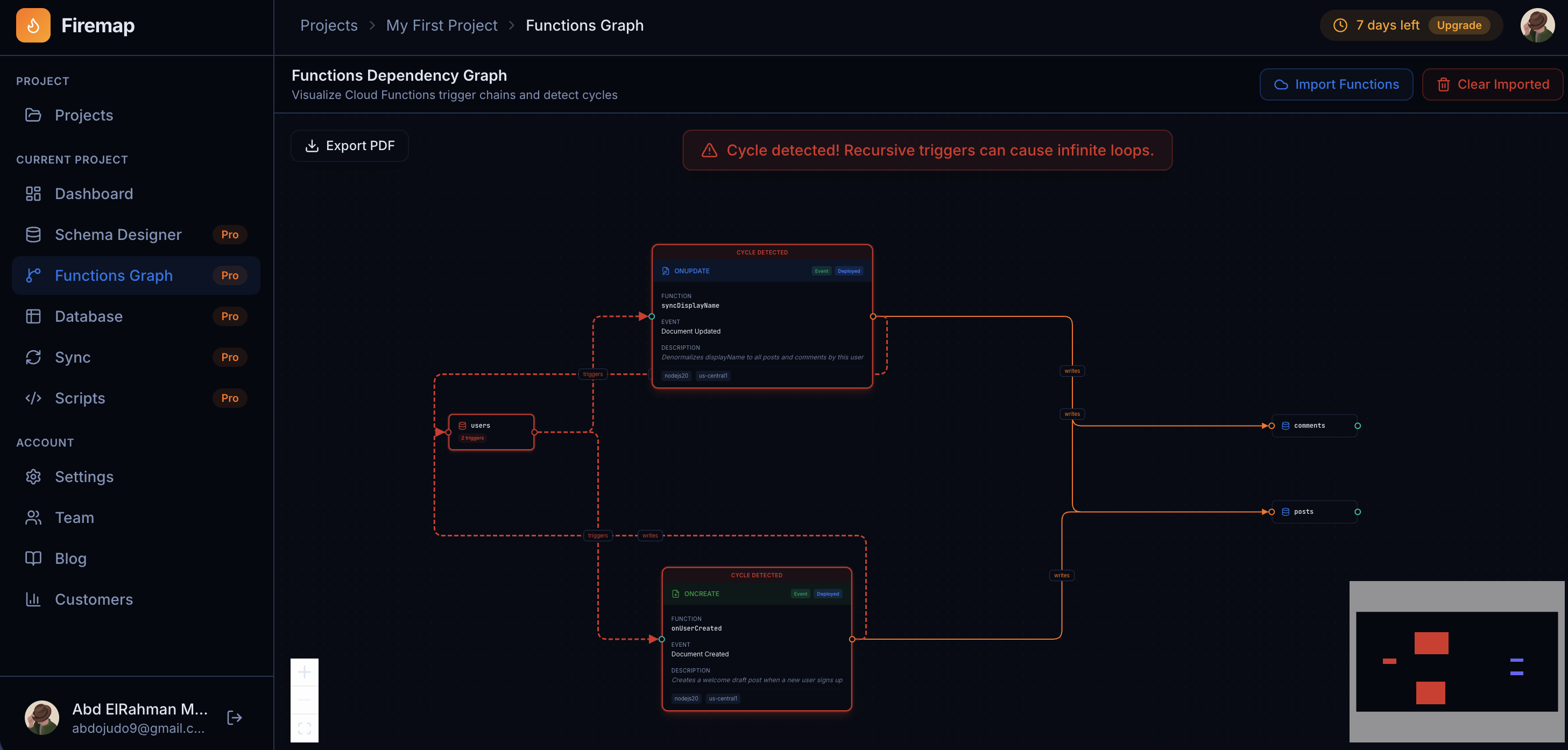 Firemap gallery image