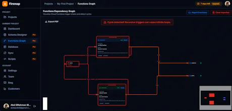 Firemap gallery image