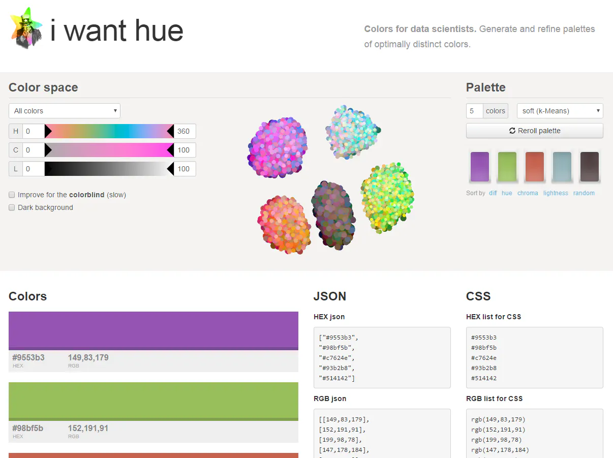 i want hue