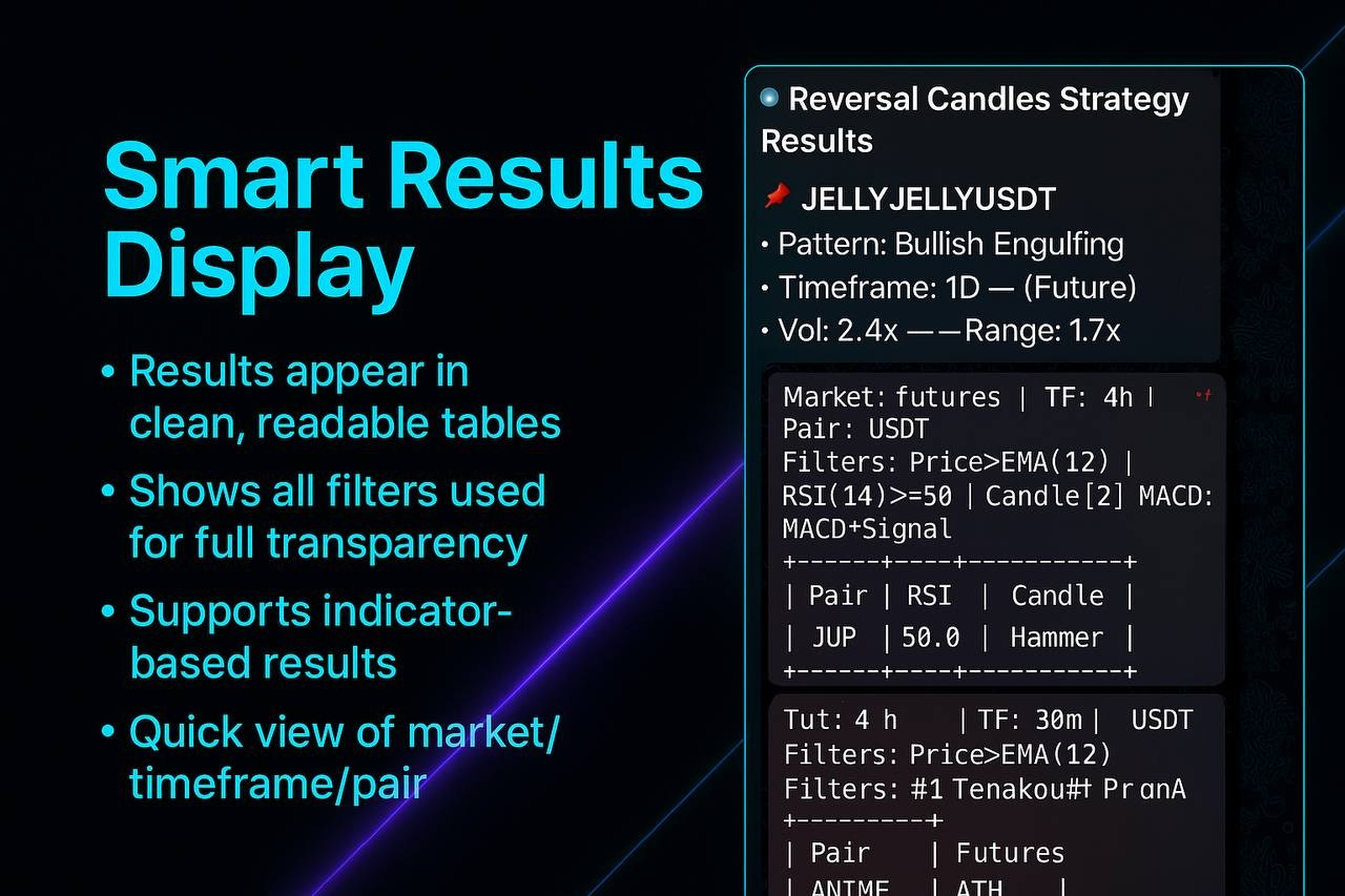 Crypto Scanner gallery image