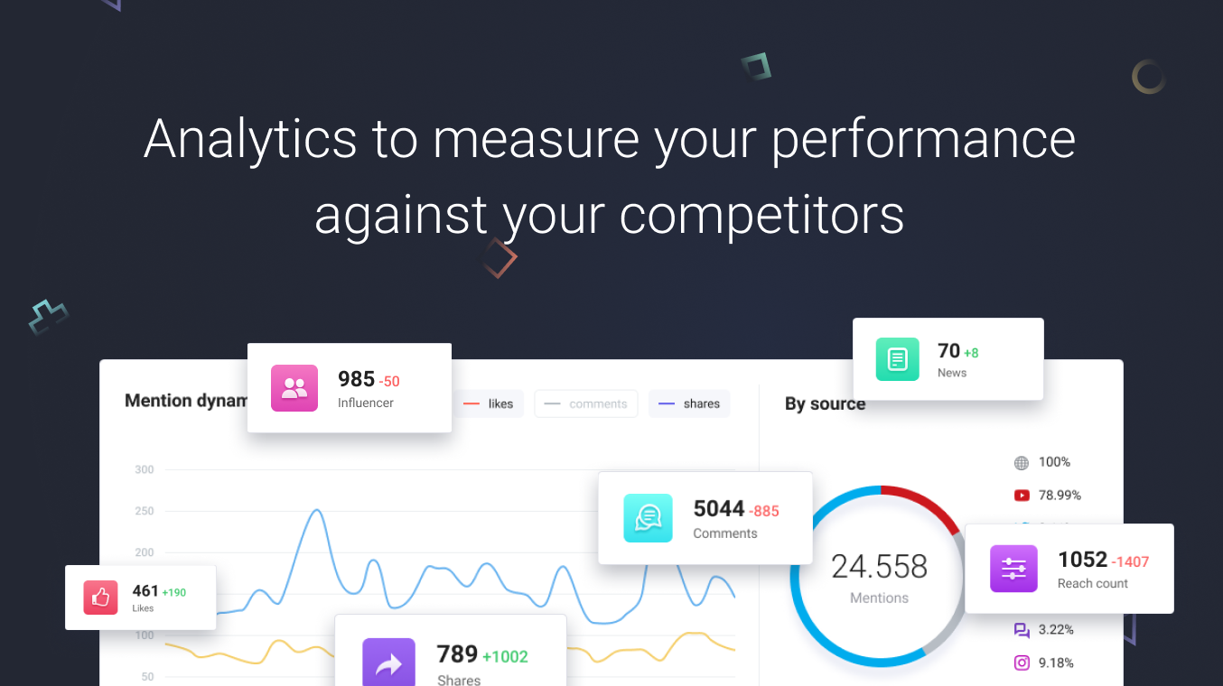 Fammio gallery image