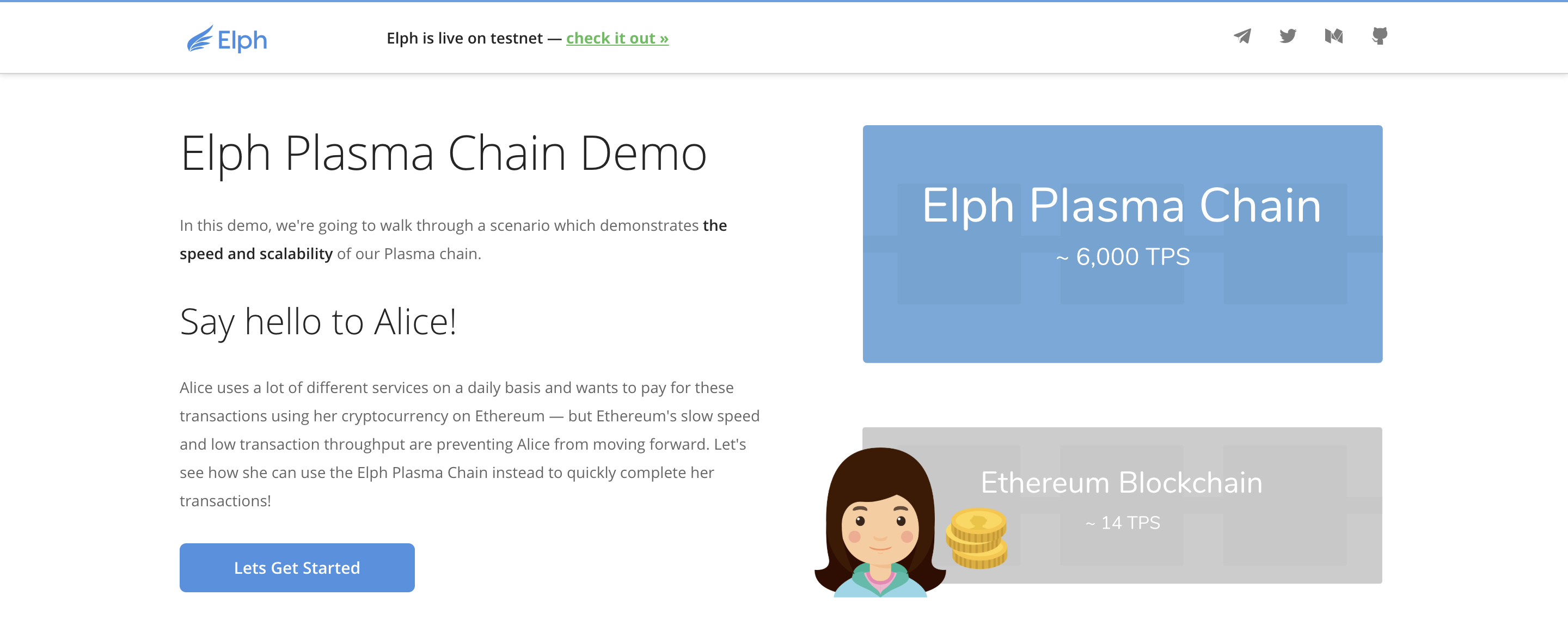 Elph Plasma gallery image