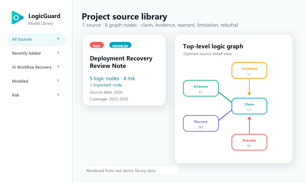 LogicGuard gallery image