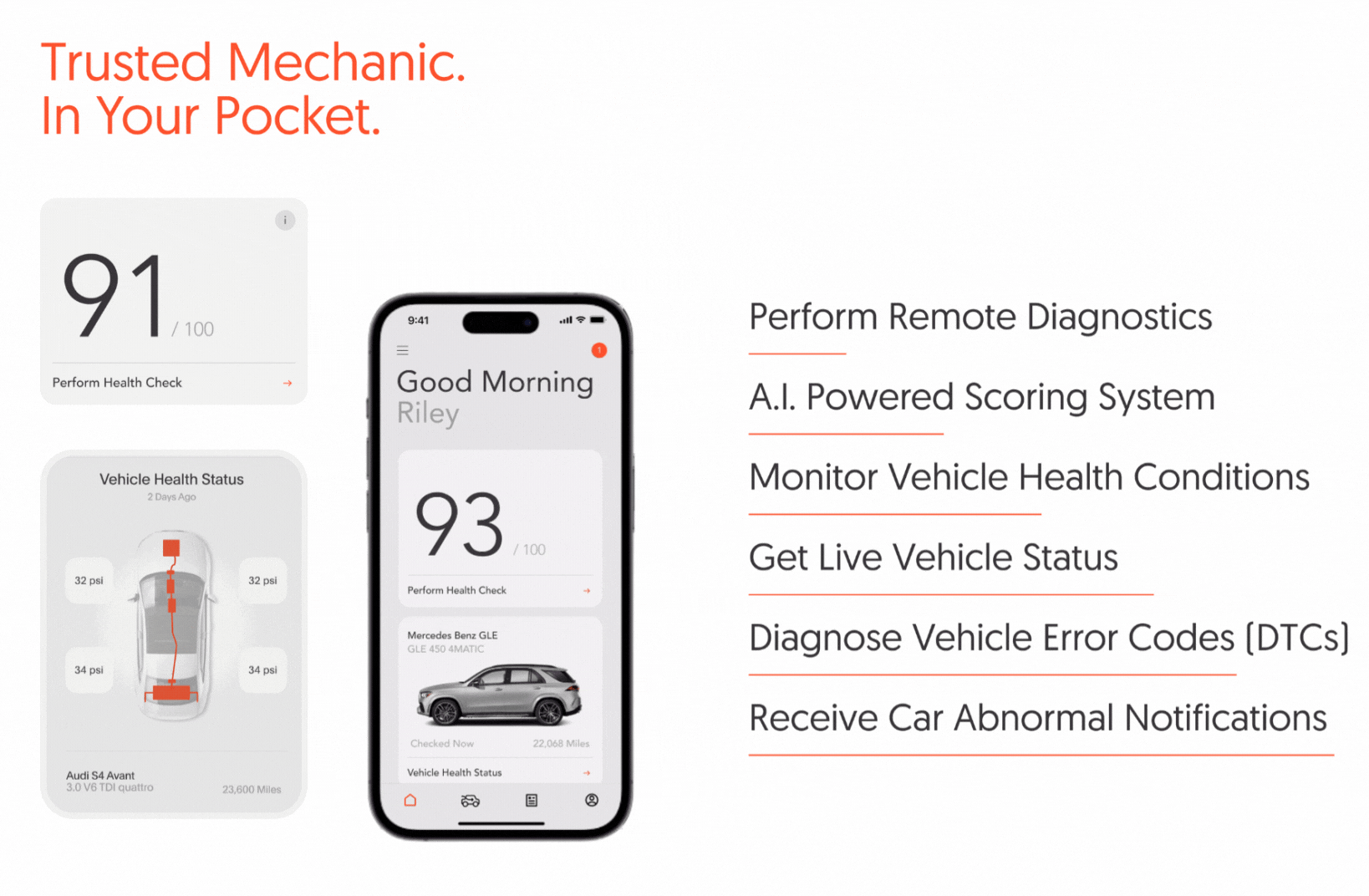 SPARQ Diagnostics media 3