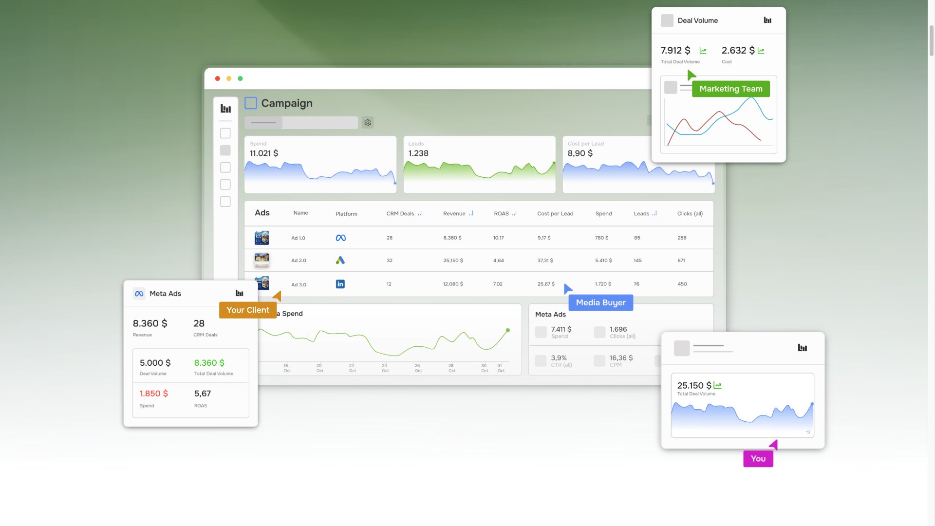 LeadMetrics gallery image