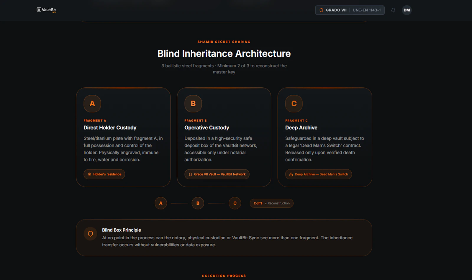 VaultBit Sync screenshot 2